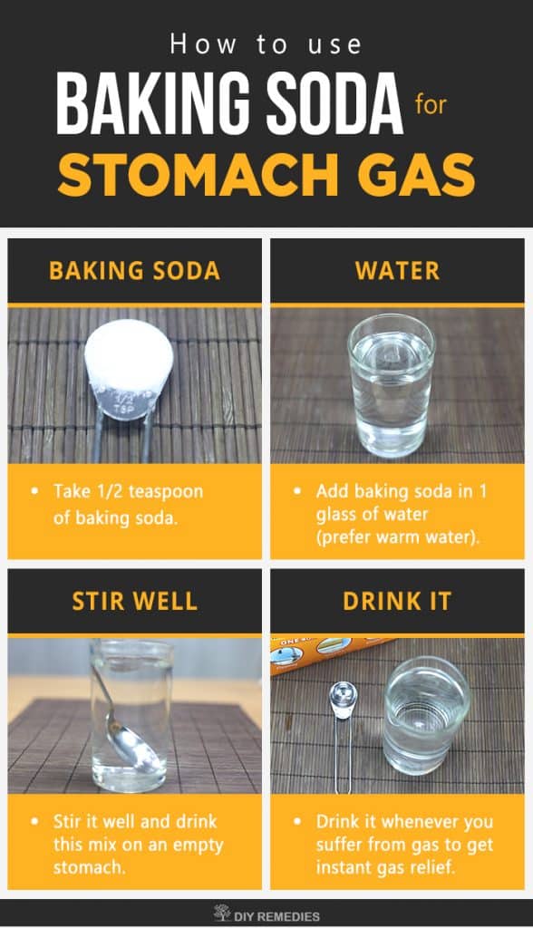 How to use Baking Soda for Stomach Gas How to use Baking Soda for Stomach Gas