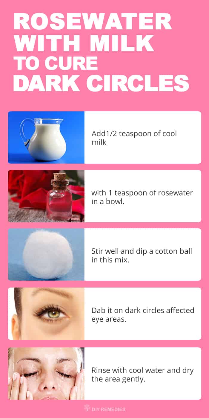 How to Treat Dark Circles with Rosewater