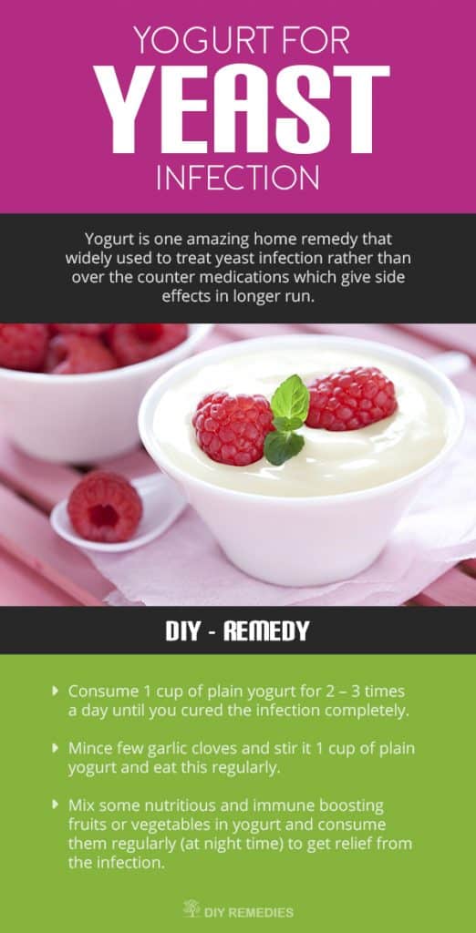 How to use Yogurt for Yeast Infection
