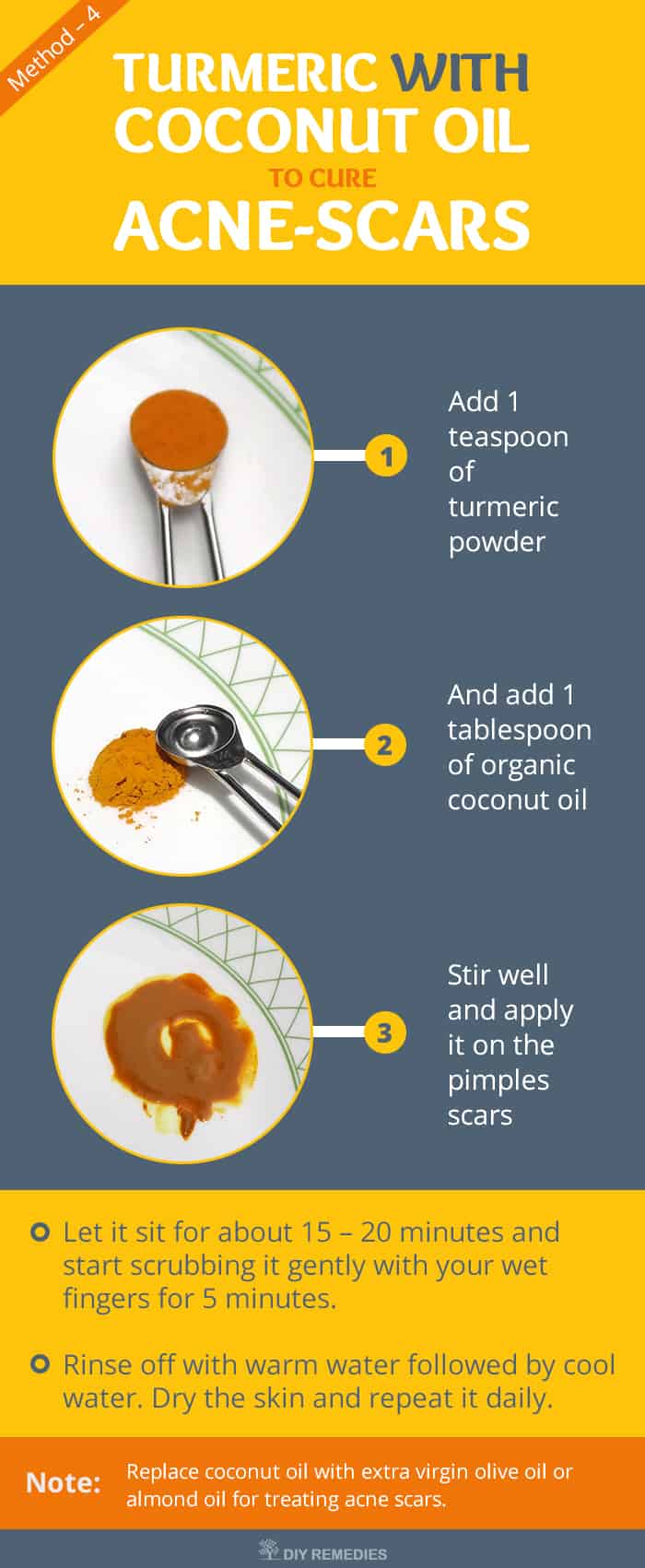 How to Get Rid of Acne Scars using Turmeric