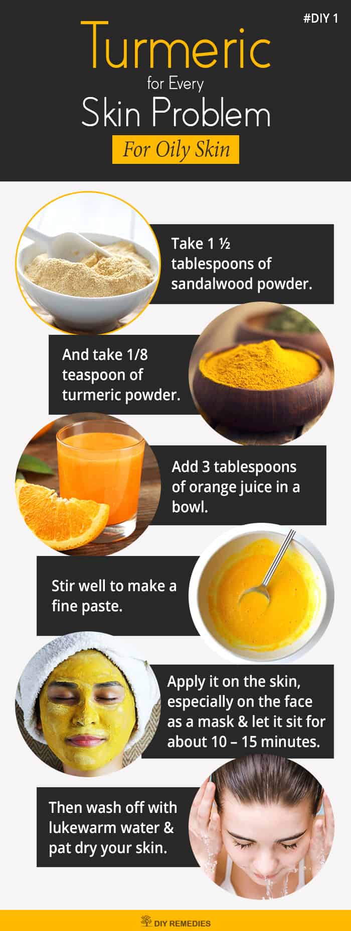 Turmeric for Every Skin Problem