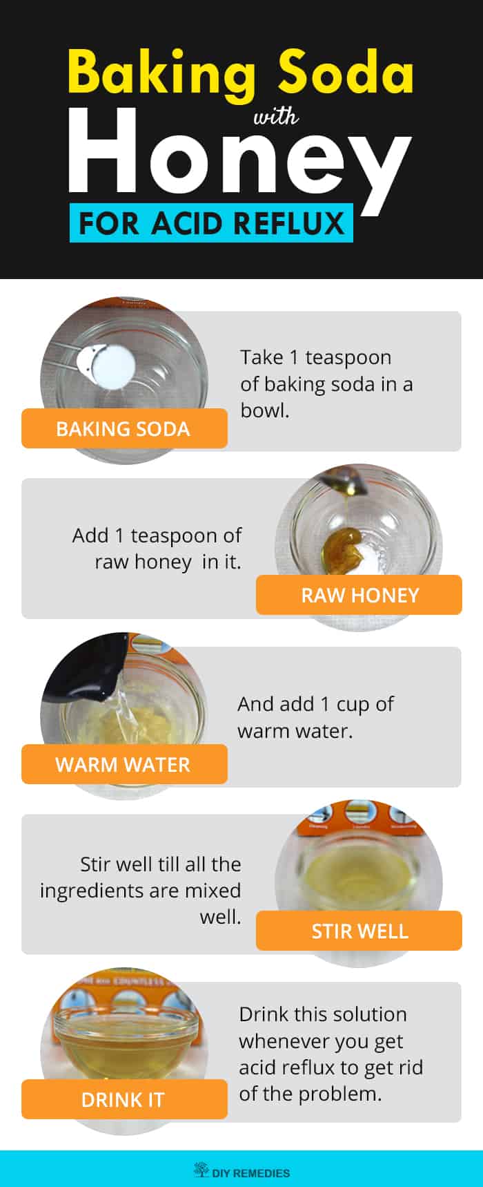 3 Best Baking Soda Methods for Acid Reflux